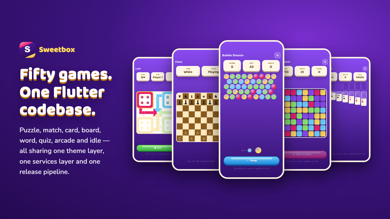 Fifty games, one Flutter codebase