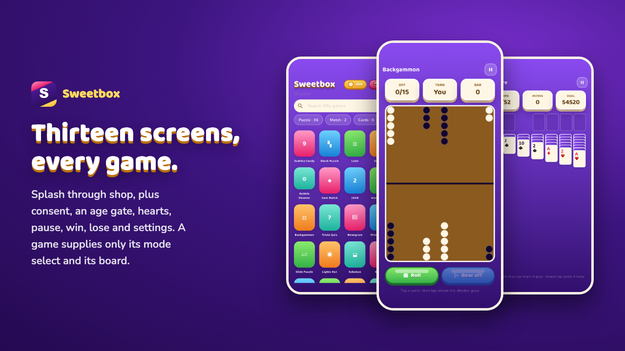 Thirteen screens, every game