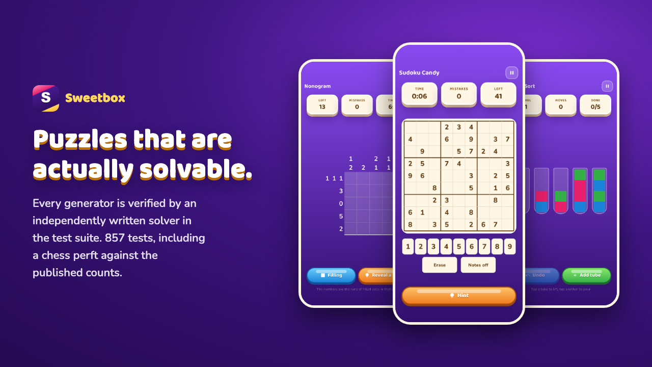 Puzzles that are actually solvable