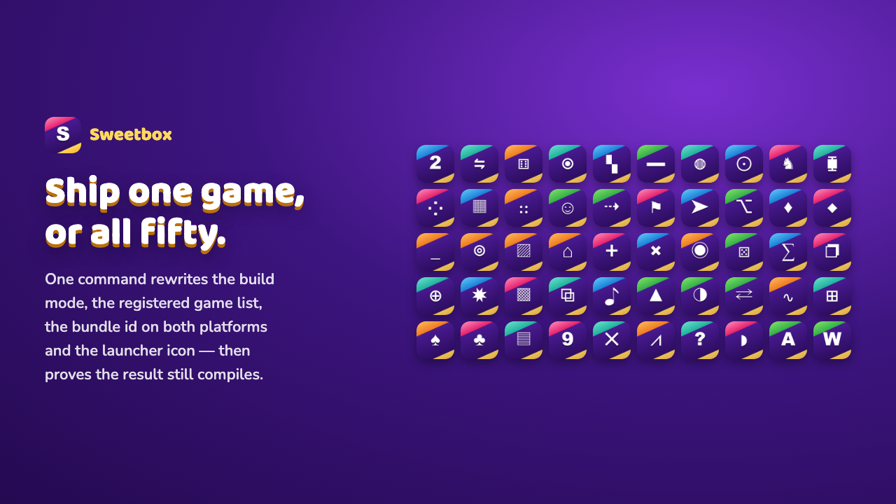Ship one game, or all fifty