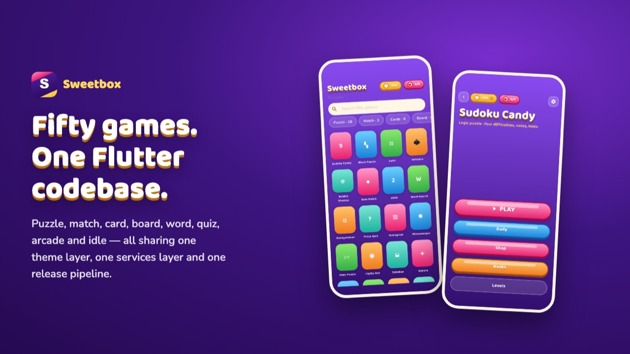 Sweetbox - Flutter 50-in-1 game suite with fifty complete games in one codebase